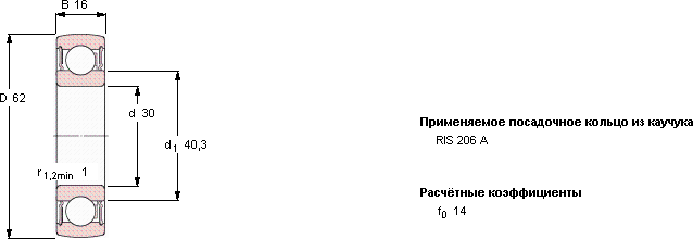 Подшипник 1726206-2RS1