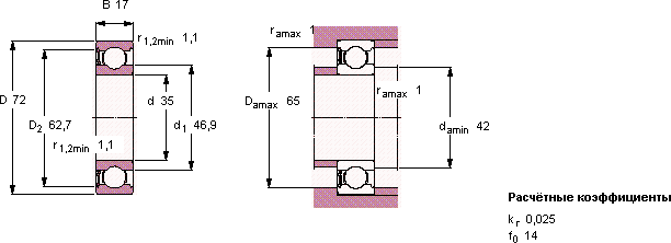 Подшипник 6207-RS1