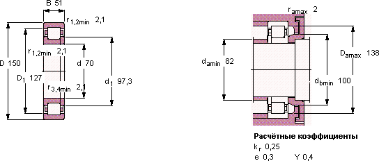 Подшипник NUP 2314 ECP