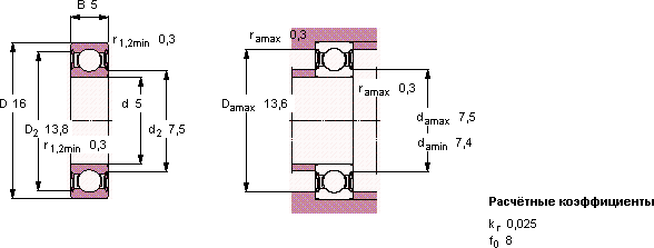 Подшипник W 625-2RS1