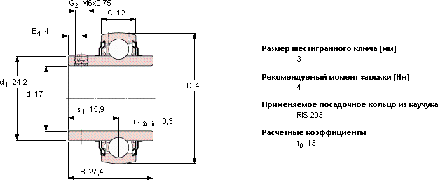 Подшипник YAR 203-2F