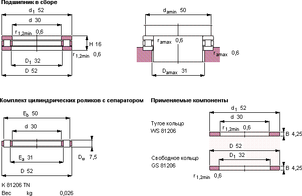 Подшипник 81206 TN