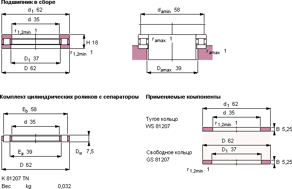Подшипник 81207 TN