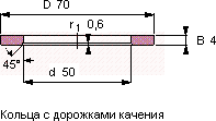 Подшипник LS 5070