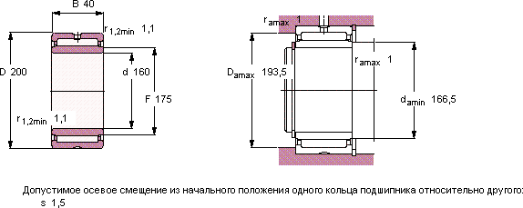 Подшипник NA 4832