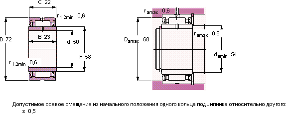 Подшипник NA 4910.2RS