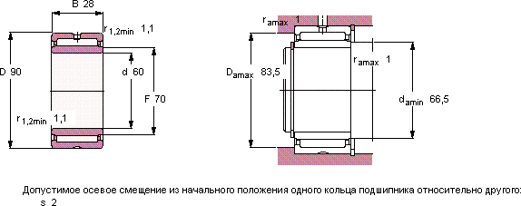 Подшипник NKIS 60