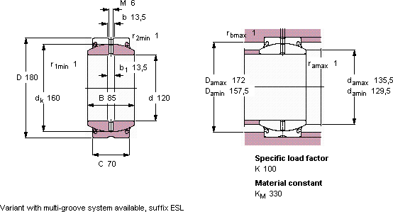 Подшипник GE 120 ES-2RS