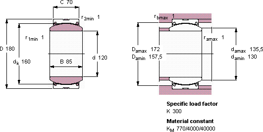 Подшипник GE 120 TXA-2LS