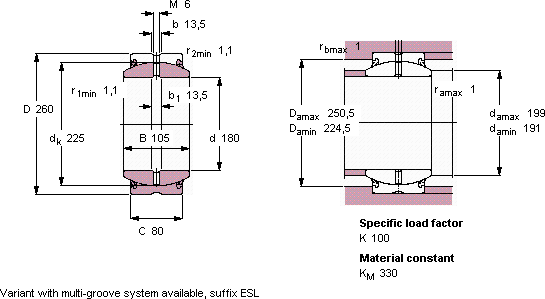 Подшипник GE 180 ES-2RS
