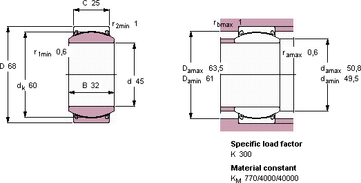 Подшипник GE 45 TXE-2LS