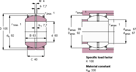 Подшипник GEH 60 ES-2RS