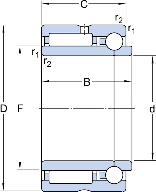 Подшипник NKIB 5909