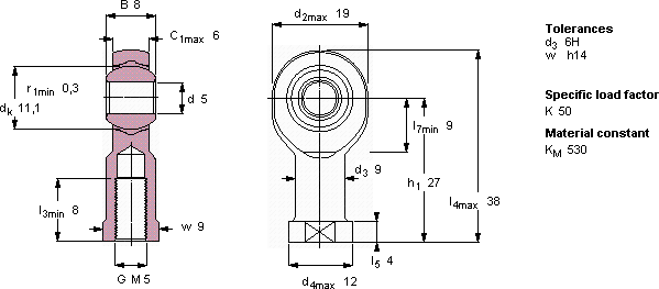 Подшипник SIKB 5 F